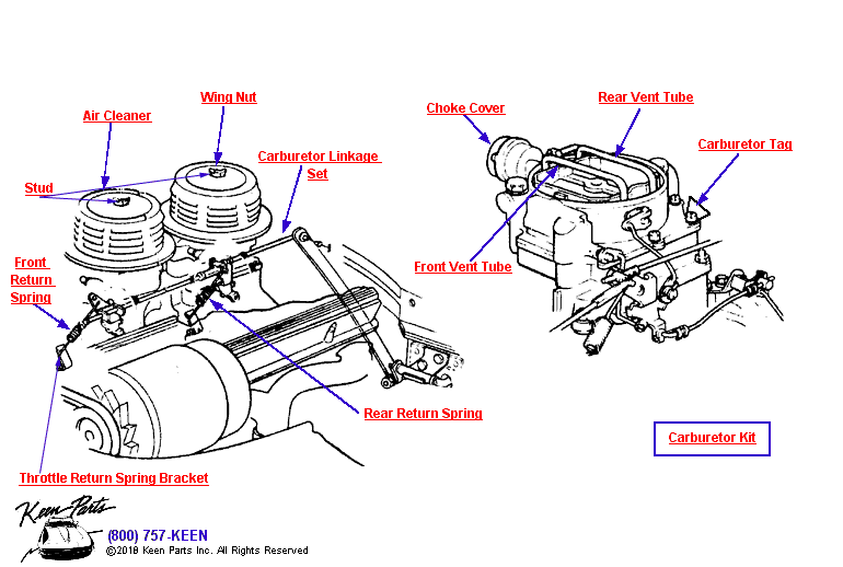 Carburetor Diagram for a 1987 Corvette