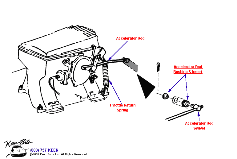 Fuel Injection Accelerator &amp; Linkage Diagram for a 1971 Corvette
