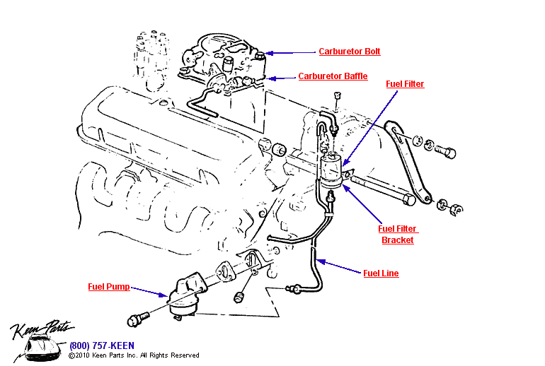 Fuel Pump, Filter &amp; Lines Diagram for a 1956 Corvette