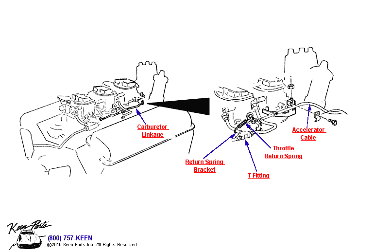 Carburetor Linkage Diagram for a 1996 Corvette