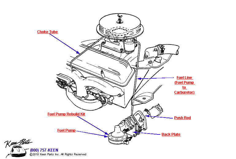 Fuel Line &amp; Choke Tube Diagram for a 1984 Corvette