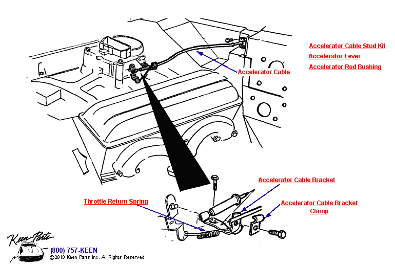 Accelerator Cable &amp; Linkage Diagram for a 1953 Corvette
