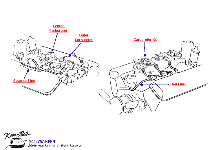 Carburetor &amp; Fuel Lines Diagram for a 1976 Corvette