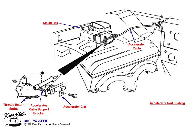 Accelerator Cable Diagram for a 1998 Corvette
