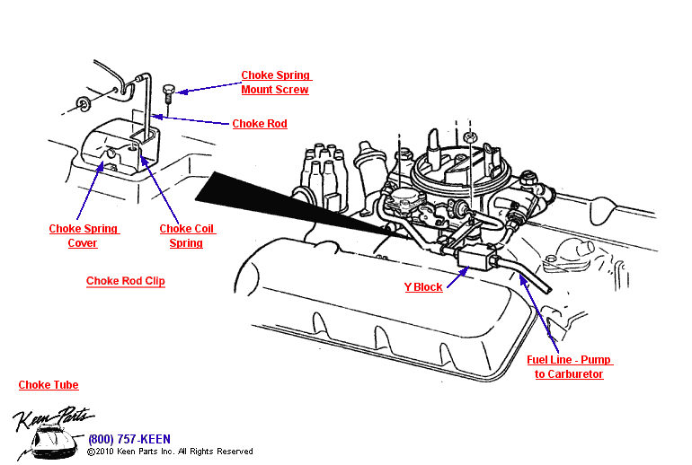 Choke &amp; Fuel Line Diagram for a 2022 Corvette