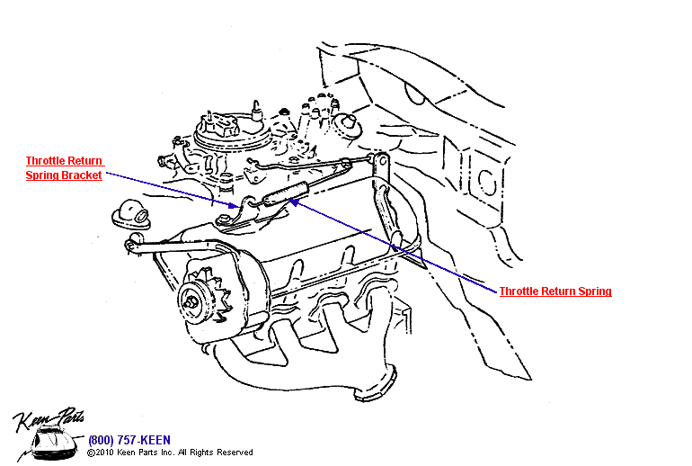 Throttle Diagram for a 2021 Corvette