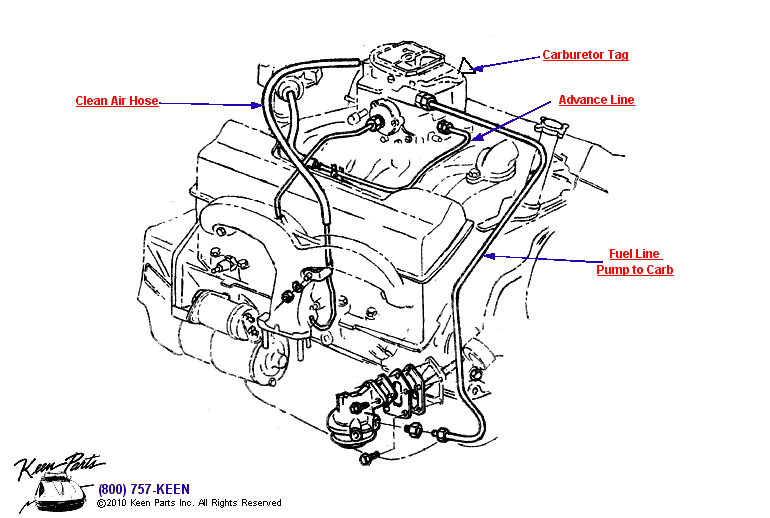 Fuel Lines Diagram for a 1964 Corvette