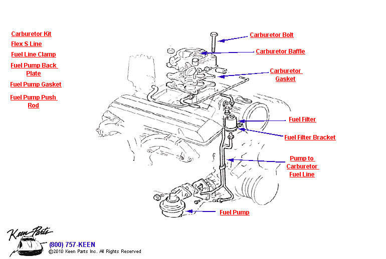 Carburetor &amp; Fuel Pump Diagram for a 1954 Corvette