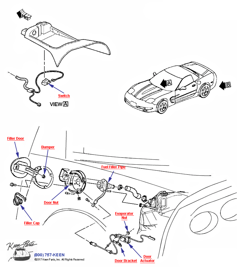 Gas Door and Fuel Filler Hoses Diagram for a 2022 Corvette