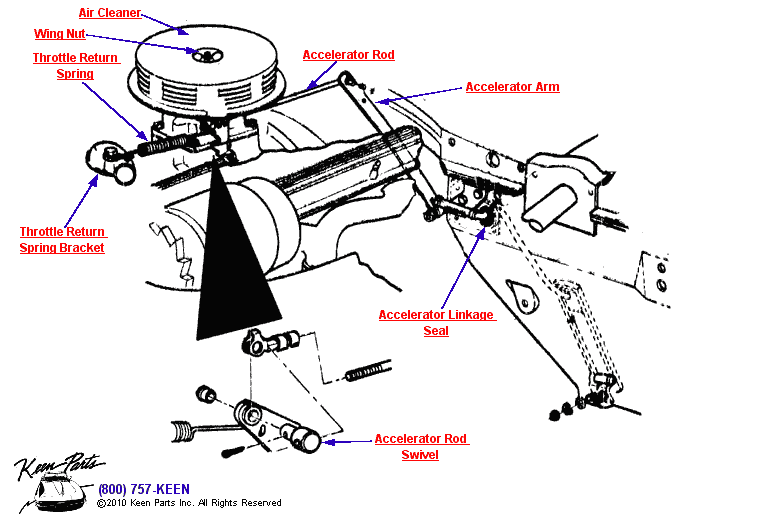 Accelerator Diagram for a 1992 Corvette