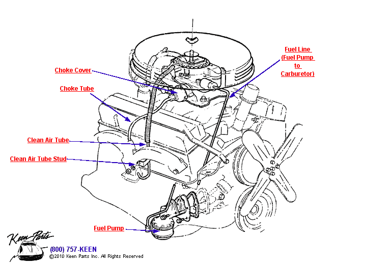 Carburetor &amp; Fuel Line Diagram for a 1974 Corvette