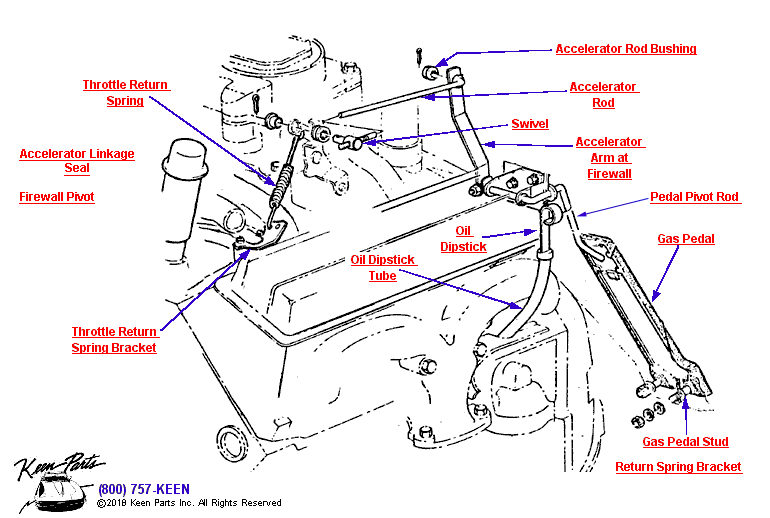 Accelerator Diagram for a 1973 Corvette
