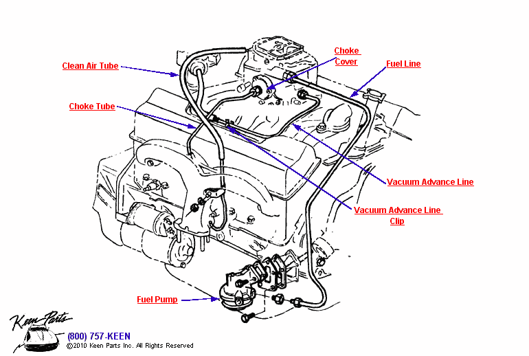 Fuel &amp; Choke Lines Diagram for a 1992 Corvette