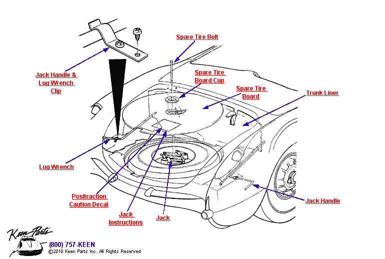 Trunk Diagram for a 1999 Corvette
