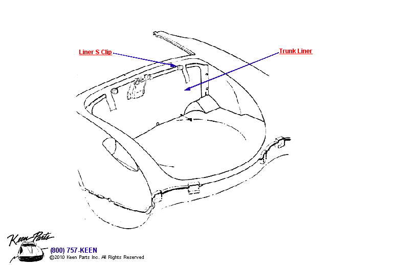 Trunk Diagram for a 1980 Corvette