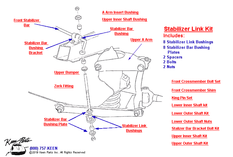 Front Stabilizer Bar Diagram for a 2016 Corvette