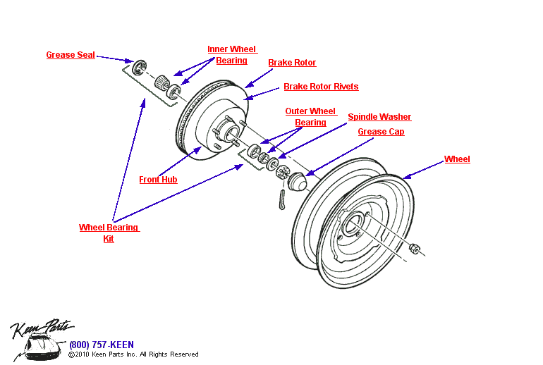 Front Wheel Diagram for a 2019 Corvette