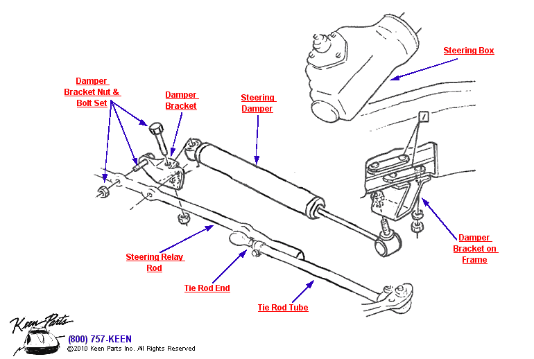 Manual Steering Assembly Diagram for a 1970 Corvette