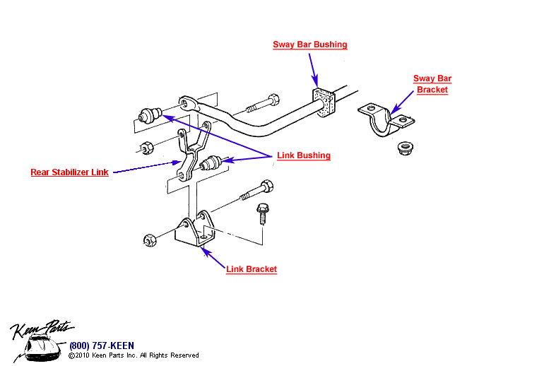 Rear Stabilizer Diagram for a 1992 Corvette