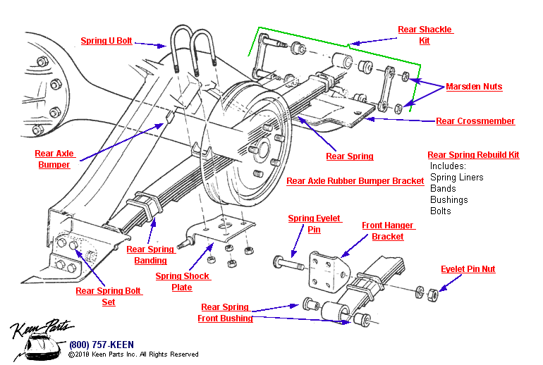 Rear Spring Assembly Diagram for a 1970 Corvette