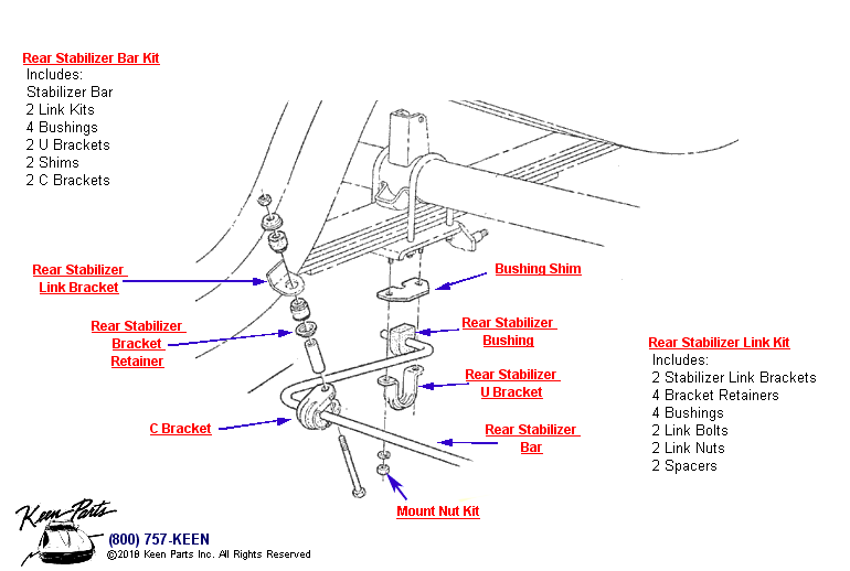Rear Stabilizer Bar Diagram for a 1969 Corvette