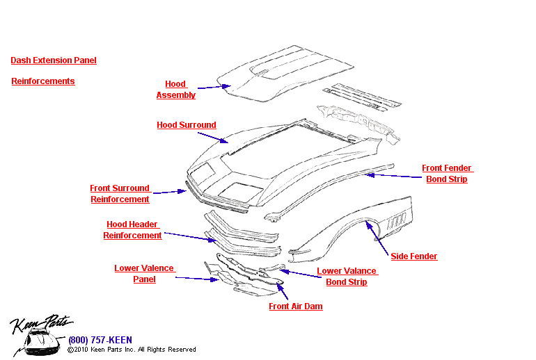 Front Body Diagram for a 1982 Corvette