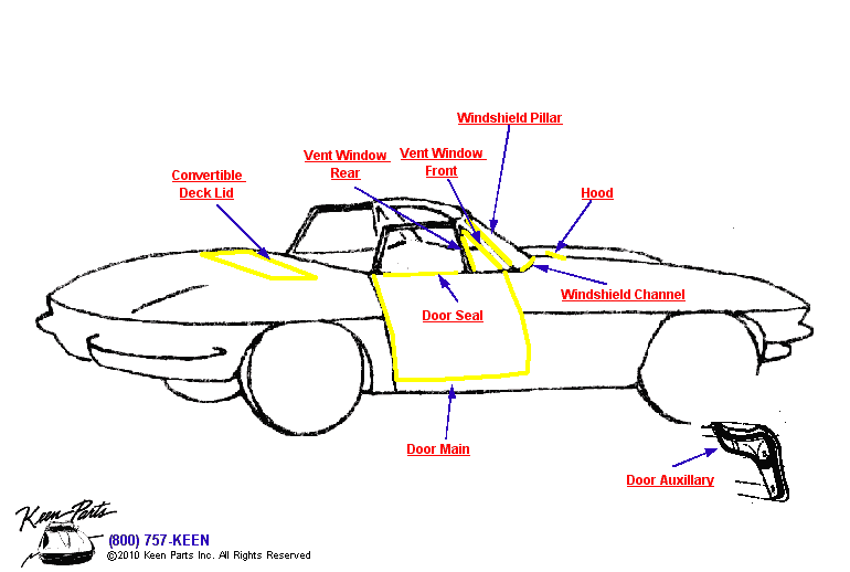 Convertible Weatherstrips Diagram for a 1954 Corvette