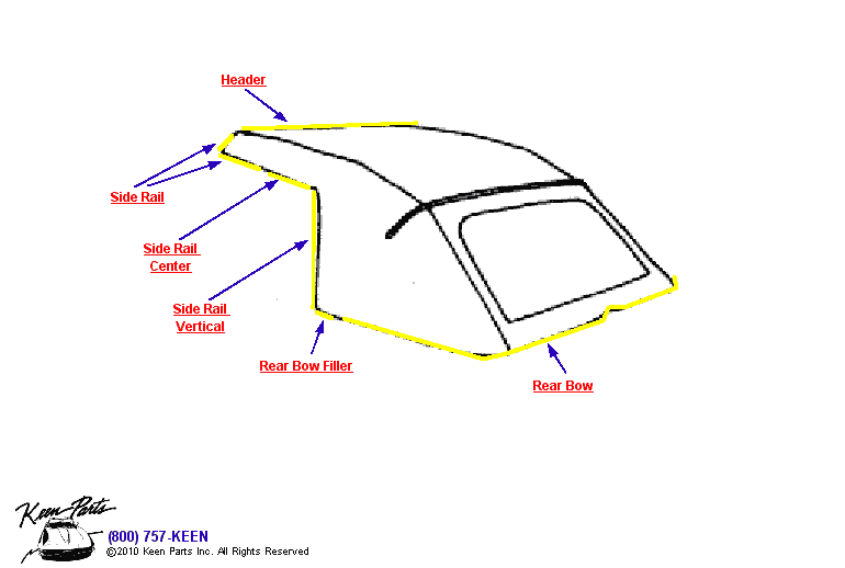 Soft Top Detail Diagram for a 1984 Corvette