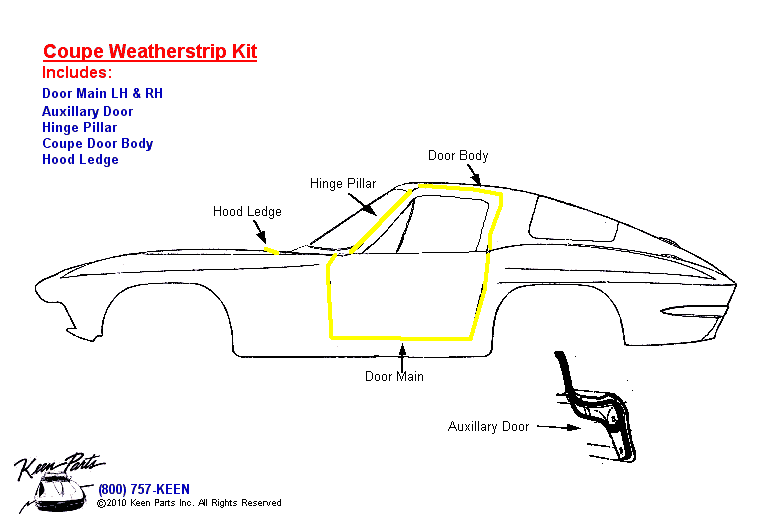 Coupe Body Weatherstrip Kit Diagram for a 1977 Corvette
