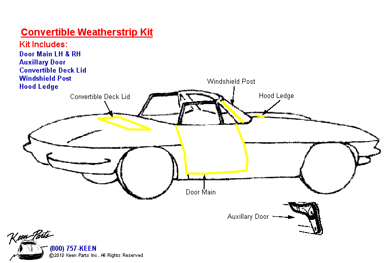 Convertible Body Weatherstrip Kit Diagram for a 1954 Corvette