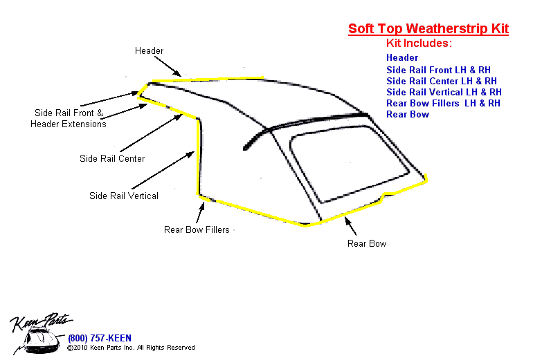 Soft Top Kit Diagram for a 1972 Corvette