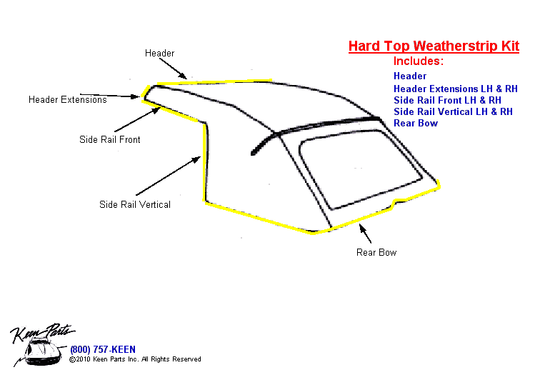 Hard Top Kit Diagram for a 1971 Corvette