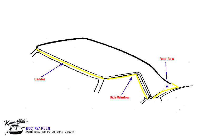 Hard Top Weatherstrips Diagram for a 2023 Corvette