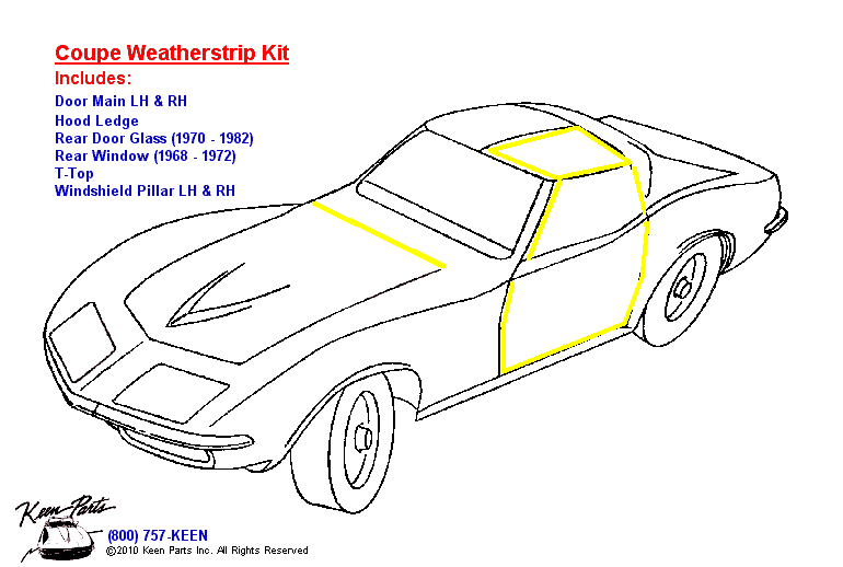 Coupe Body Weatherstrip Kit Diagram for a 1982 Corvette
