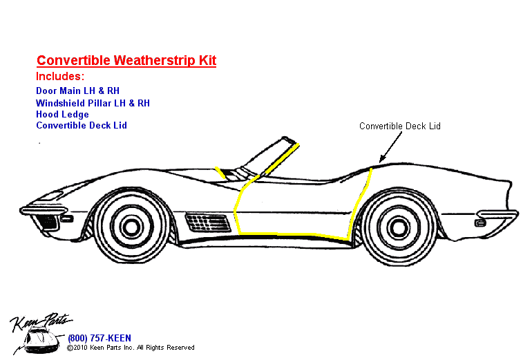 Convertible Body Weatherstrip Kit Diagram for a 1958 Corvette