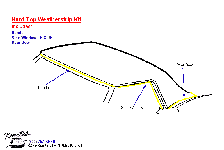 Hard Top Kit Diagram for a 1999 Corvette