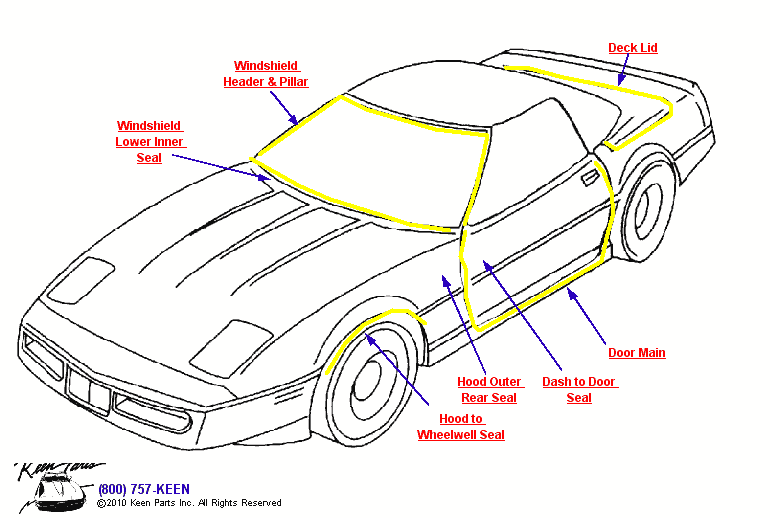 Convertible Weatherstrips Diagram for a 1968 Corvette