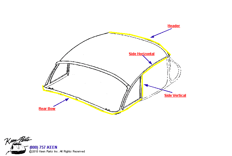 Hardtop Weatherstrips Diagram for a 1997 Corvette