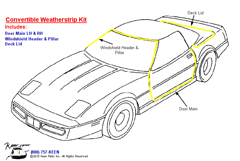 Convertible Body Weatherstrip Kit Diagram for a 1957 Corvette
