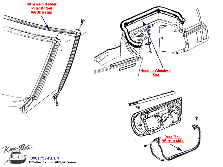 Convertible Weatherstrips Diagram for a 2018 Corvette
