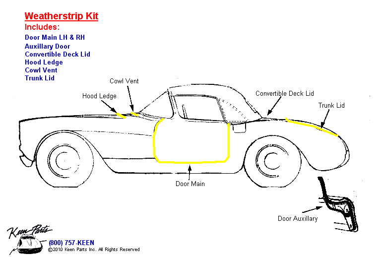 Body Weatherstrip Kit Diagram for a 2020 Corvette