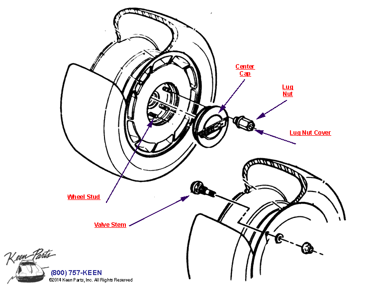 Tires &amp; Wheels Diagram for a 2021 Corvette