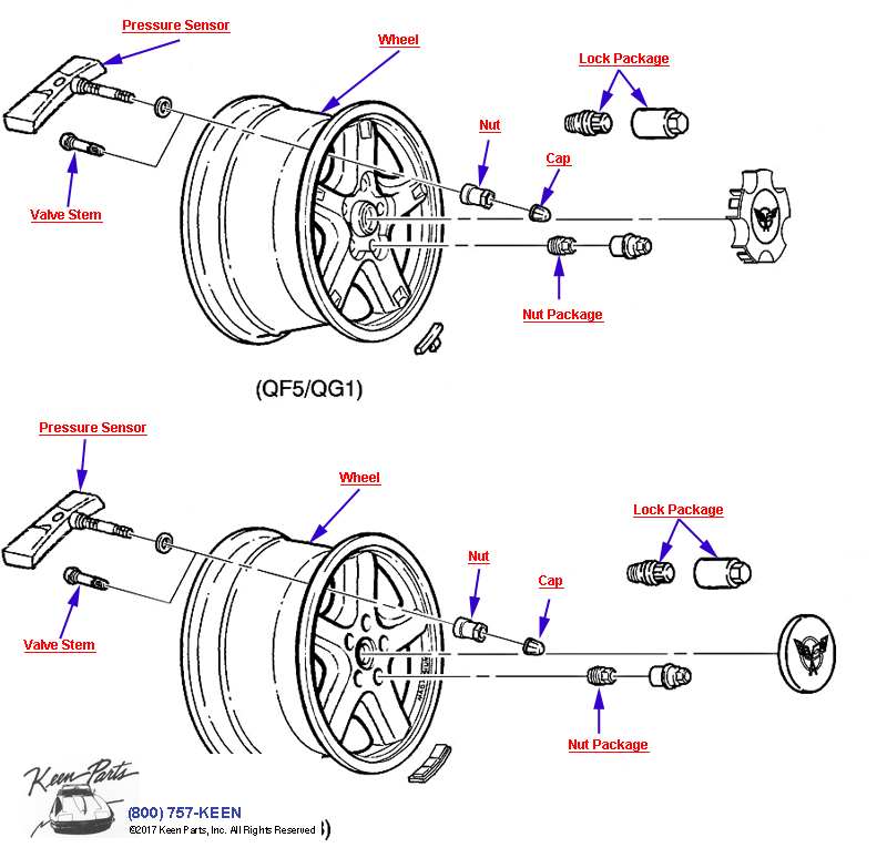 Wheels and Tire Pressure Sensors Diagram for a 2023 Corvette