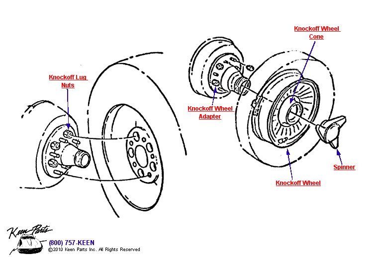 Knockoff Wheels &amp; Spinners Diagram for a 1957 Corvette