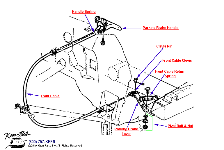Parking Brake Diagram for a 2020 Corvette