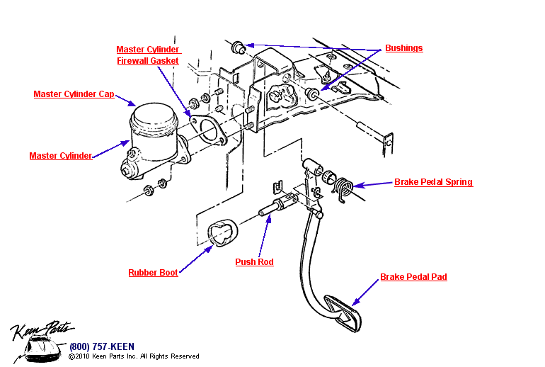Brake Pedal Diagram for a 1955 Corvette
