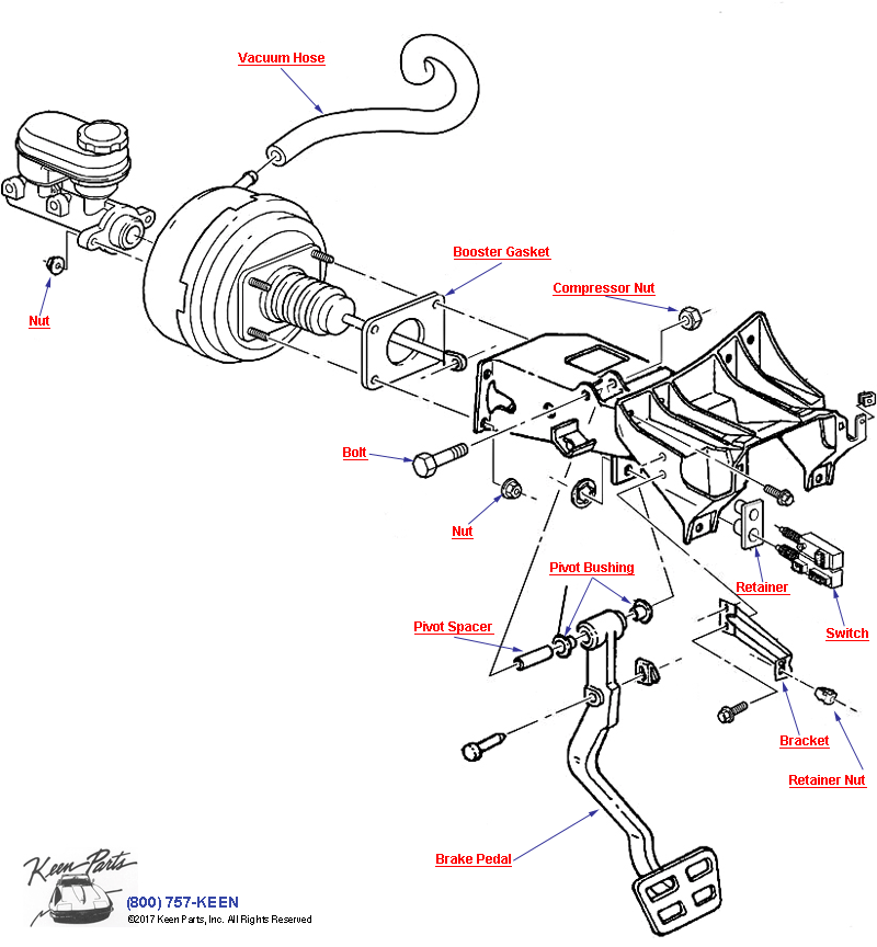 Brake Pedal &amp; Master Cylinder Mounting Diagram for a 1973 Corvette