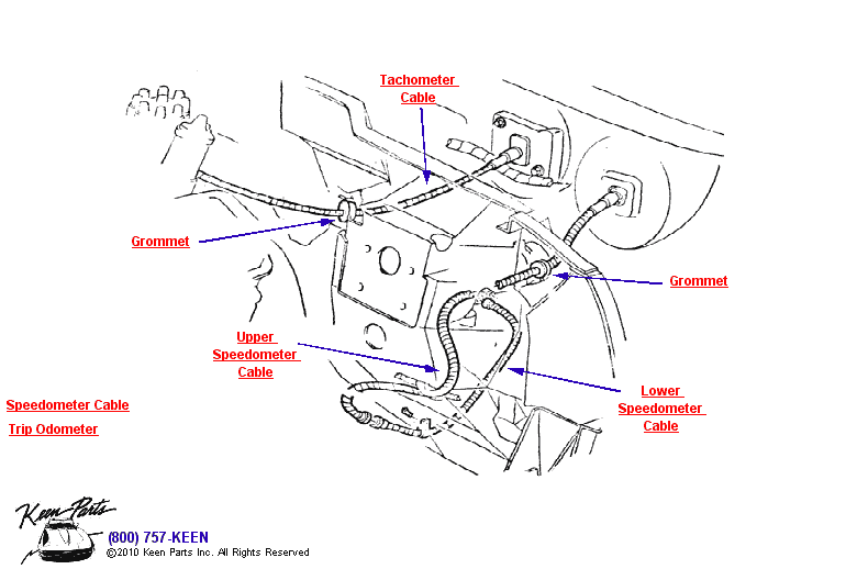 Speedo &amp; Tachometer Cables Diagram for a 1972 Corvette