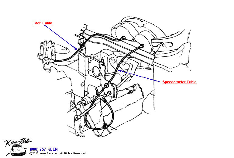 Speedometer &amp; Tach Cables Diagram for a 1977 Corvette