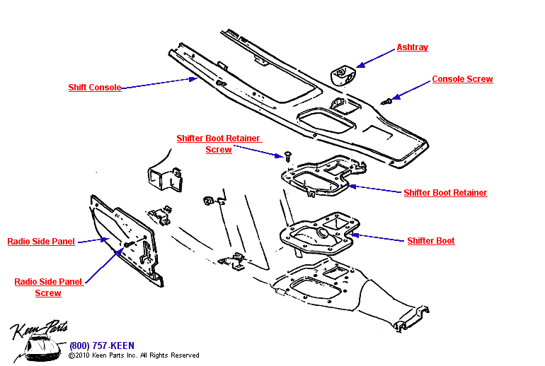 Console Diagram for a 2024 Corvette